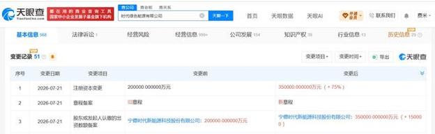 蔚蓝动能 新兴能源技术协同下的海上风电革命